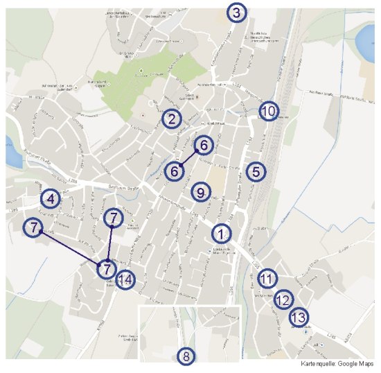 schwerpunkte